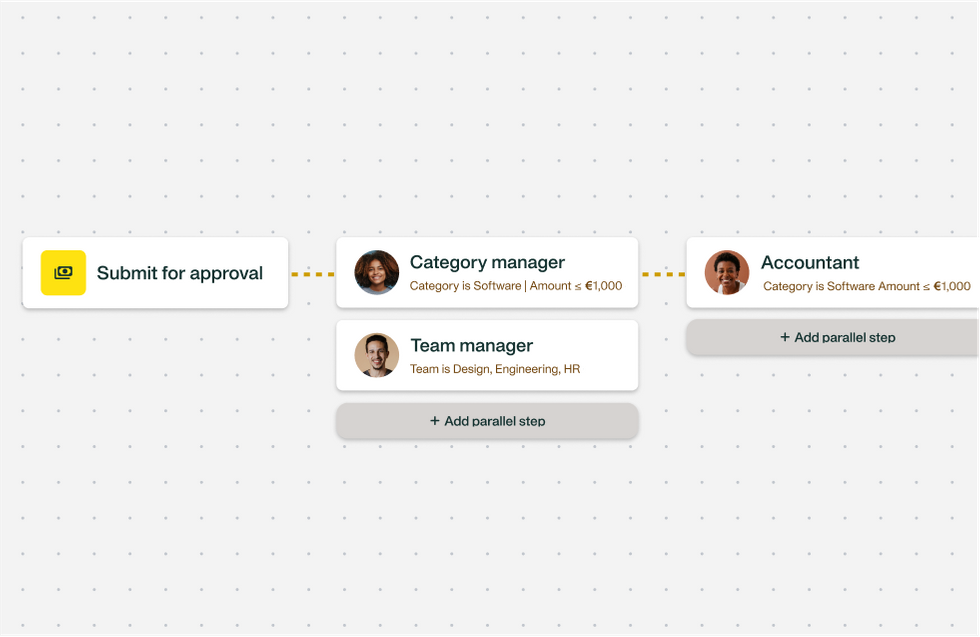 Illustration showing simple approval workflow